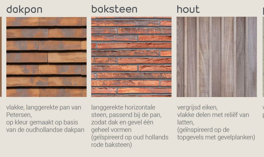 materialen nieuwe boerderij